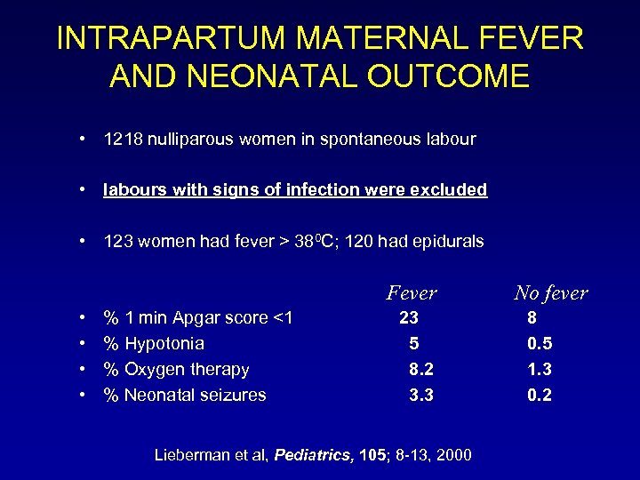 INTRAPARTUM MATERNAL FEVER AND NEONATAL OUTCOME • 1218 nulliparous women in spontaneous labour •