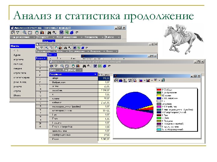 Анализ и статистика продолжение 
