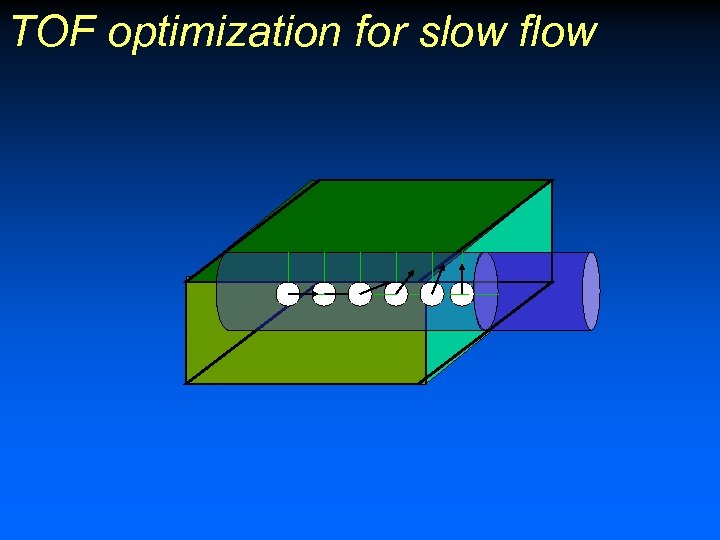 TOF optimization for slow flow 