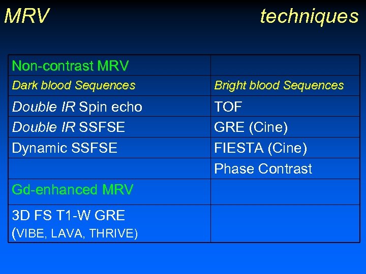 MRV techniques Non-contrast MRV Dark blood Sequences Bright blood Sequences Double IR Spin echo