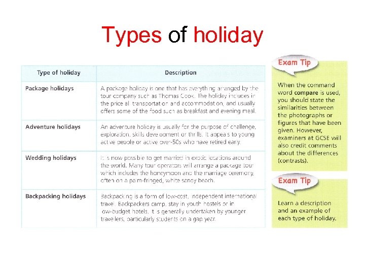 Types of holiday 