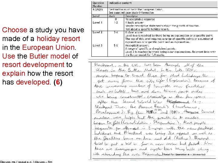 Choose a study you have made of a holiday resort in the European Union.