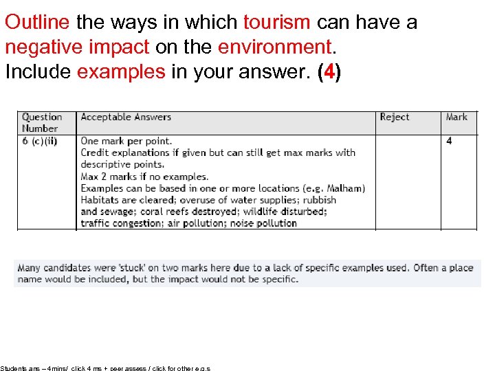 Outline the ways in which tourism can have a negative impact on the environment.