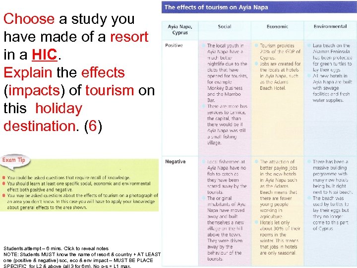 Choose a study you have made of a resort in a HIC. Explain the