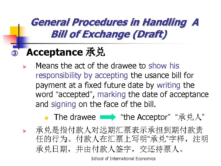 General Procedures in Handling A Bill of Exchange (Draft) Acceptance 承兑 ③ Ø Means