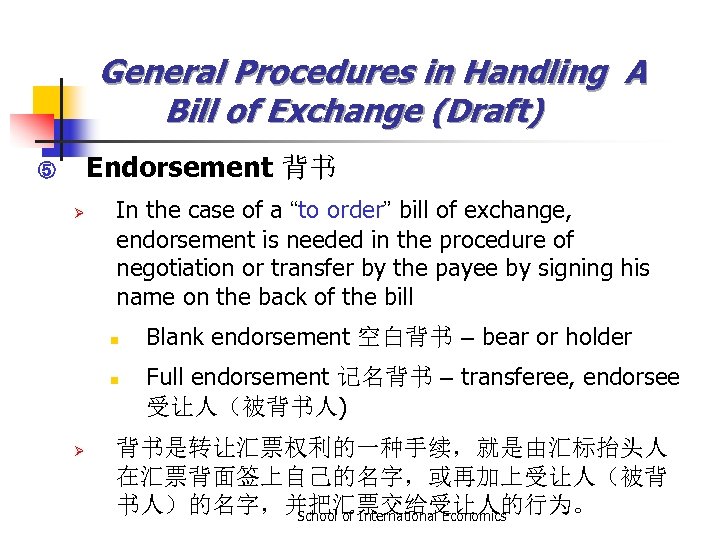 General Procedures in Handling A Bill of Exchange (Draft) Endorsement 背书 ⑤ Ø In