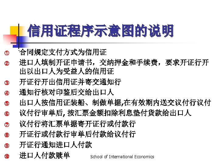 信用证程序示意图的说明 ① ② ③ ④ ⑤ ⑥ ⑦ ⑧ ⑨ ⑩ A 合同规定支付方式为信用证 进口人填制开证申请书，交纳押金和手续费，要求开证行开