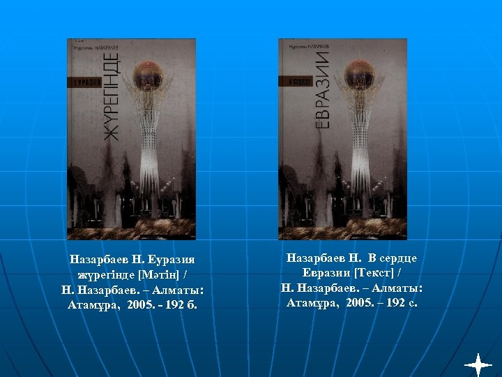 Назарбаев Н. Еуразия жүрегінде [Мәтін] / Н. Назарбаев. – Алматы: Атамұра, 2005. - 192