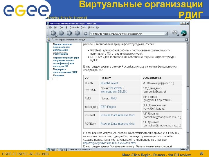 Виртуальные организации РДИГ Enabling Grids for E-scienc. E EGEE-II INFSO-RI-031688 Marc-Elian Begin - Demos