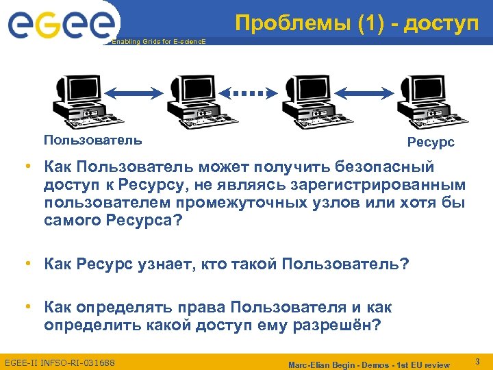 Проблемы (1) - доступ Enabling Grids for E-scienc. E Пользователь Ресурс • Как Пользователь