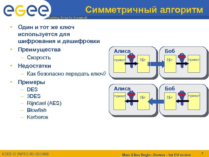Симметричный алгоритм Enabling Grids for E-scienc. E • Один и тот же ключ используется