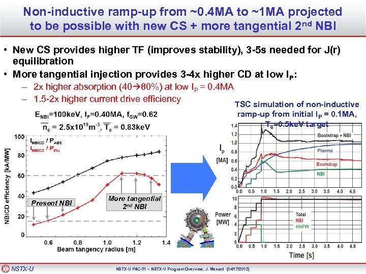 Non-inductive ramp-up from ~0. 4 MA to ~1 MA projected to be possible with