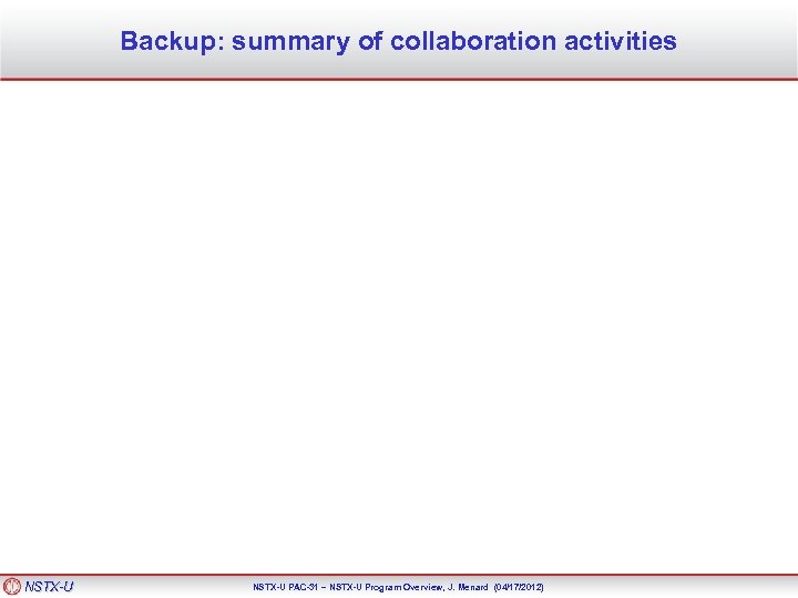 Backup: summary of collaboration activities NSTX-U PAC-31 – NSTX-U Program Overview, J. Menard (04/17/2012)