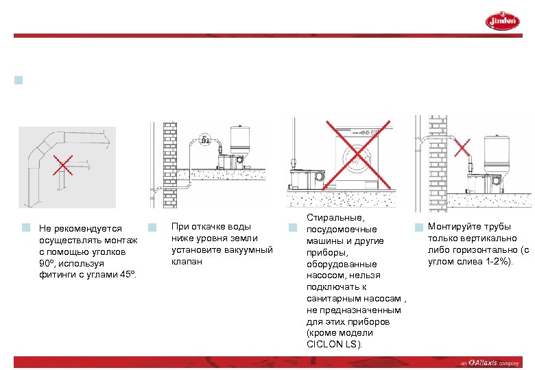 Не рекомендуется осуществлять монтаж с помощью уголков 90º, используя фитинги с углами 45º. При