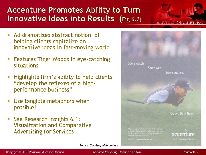 Accenture Promotes Ability to Turn Innovative Ideas into Results (Fig 6. 2) § Ad