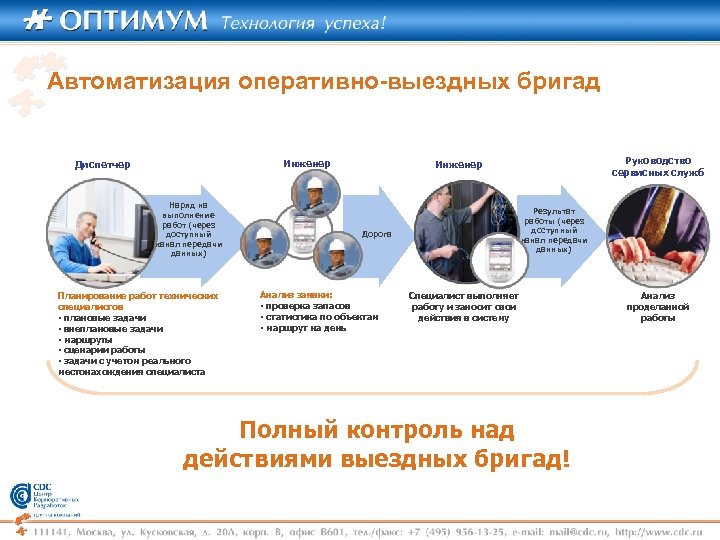 Автоматизация оперативно-выездных бригад Инженер Диспетчер Наряд на выполнение работ (через доступный канал передачи данных)