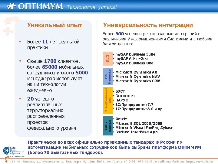  • 20 успешно реализованных территориально распределенных проектов федерального уровня R/3 Свыше 1700 клиентов,