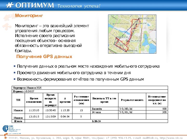 Мониторинг – это важнейший элемент управления любым процессом. Исполнение своего расписания посещения объектов– основная