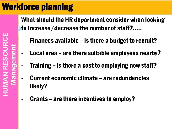 Workforce planning HUMAN RESOURCE Management What should the HR department consider when looking to