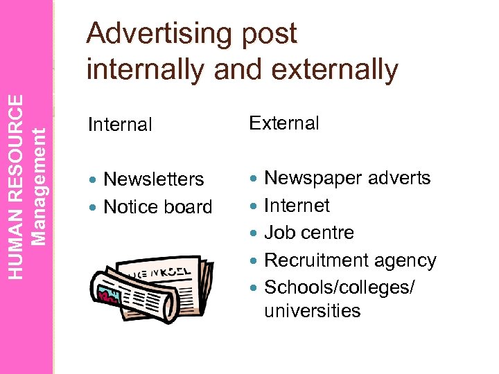 HUMAN RESOURCE Management Advertising post internally and externally Internal External Newsletters Notice board Newspaper
