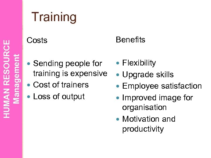HUMAN RESOURCE Management Training Costs Benefits Sending people for training is expensive Cost of