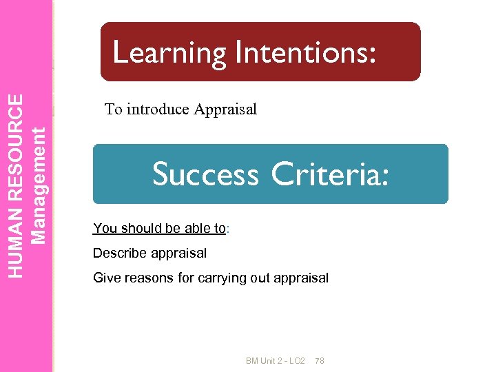 HUMAN RESOURCE Management Learning Intentions: To introduce Appraisal Success Criteria: You should be able