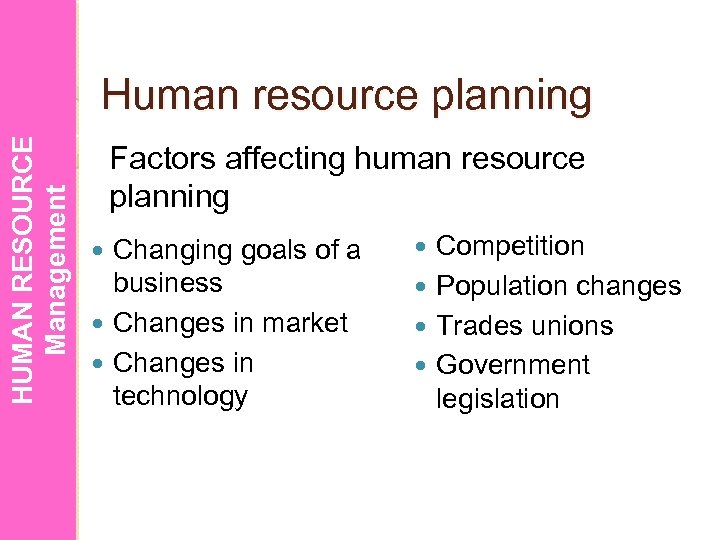 HUMAN RESOURCE Management Human resource planning Factors affecting human resource planning Changing goals of