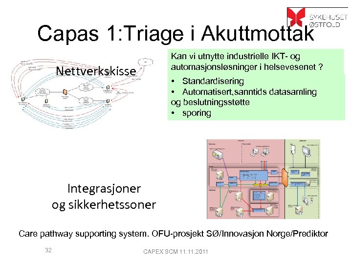 Capas 1: Triage i Akuttmottak Kan vi utnytte industrielle IKT- og automasjonsløsninger i helsevesenet