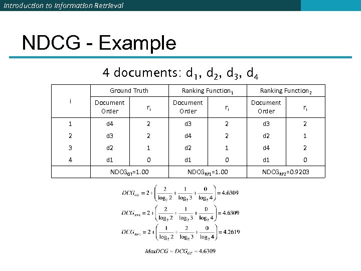 Introduction to Information Retrieval NDCG - Example 4 documents: d 1, d 2, d