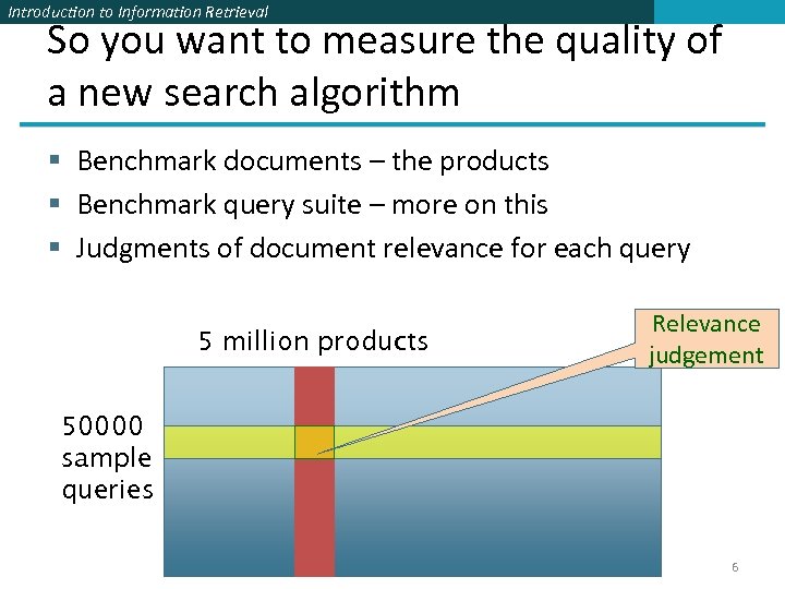 Introduction to Information Retrieval So you want to measure the quality of a new