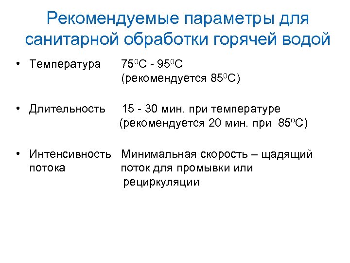 Рекомендуемые параметры для санитарной обработки горячей водой • Температура 750 C - 950 C