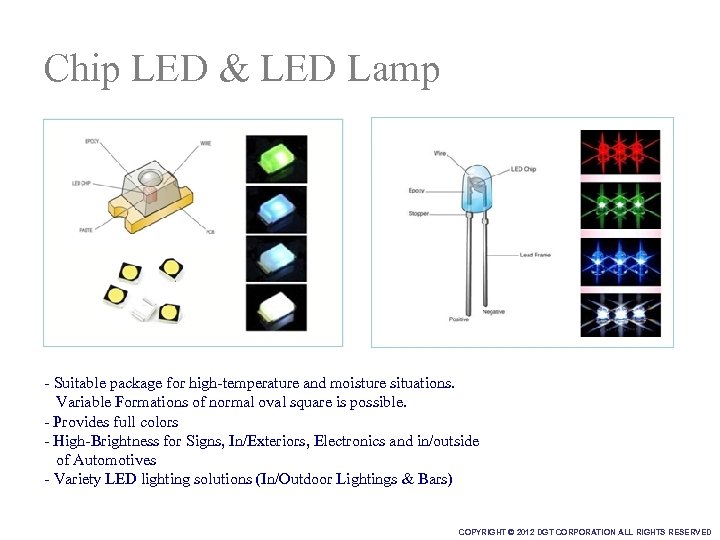 Chip LED & LED Lamp - Suitable package for high-temperature and moisture situations. Variable