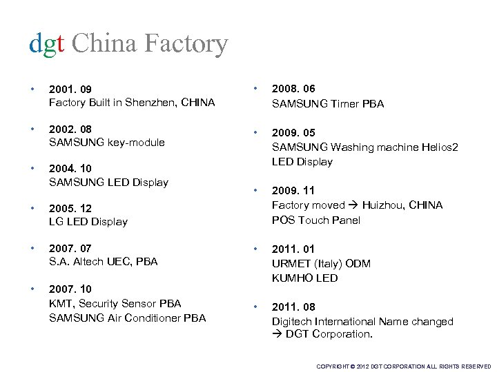 dgt China Factory • 2001. 09 Factory Built in Shenzhen, CHINA • 2008. 06