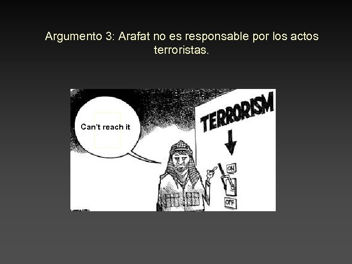 Argumento 3: Arafat no es responsable por los actos terroristas. Can’t reach it 