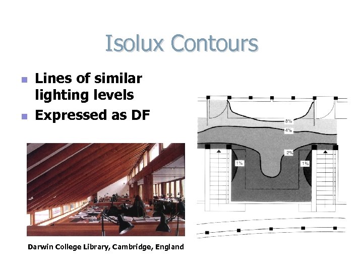Isolux Contours n n Lines of similar lighting levels Expressed as DF Darwin College