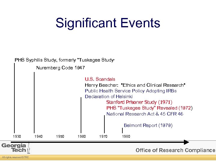 Significant Events PHS Syphilis Study, formerly “Tuskegee Study” Nuremberg Code 1947 U. S. Scandals