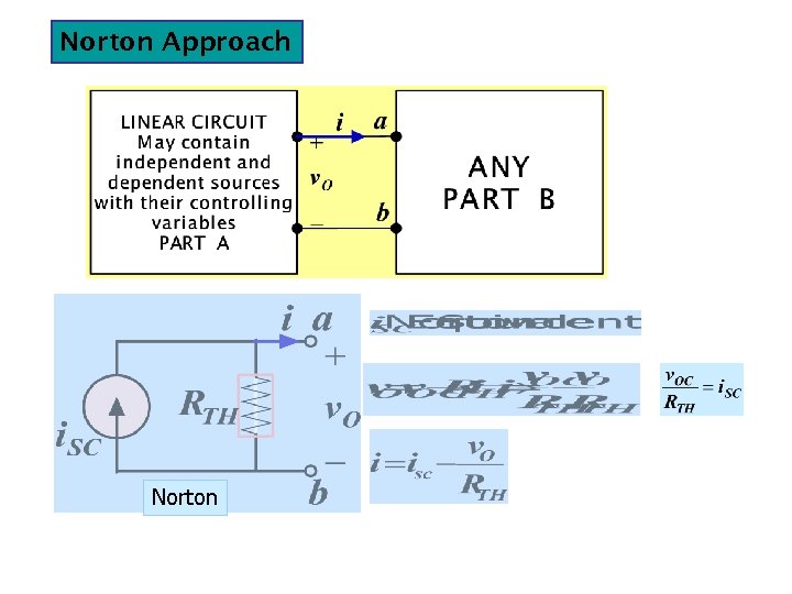 Norton Approach Norton 