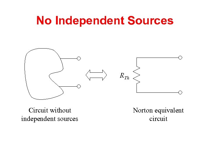 No Independent Sources RTh Circuit without independent sources Norton equivalent circuit 