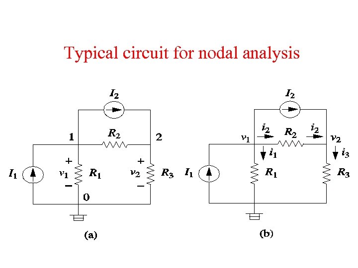 Typical circuit for nodal analysis 