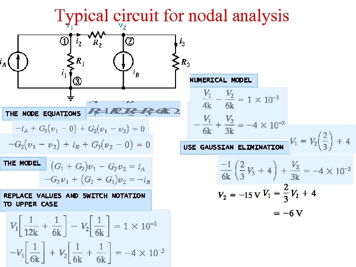 Typical circuit for nodal analysis NUMERICAL MODEL THE NODE EQUATIONS USE GAUSSIAN ELIMINATION THE