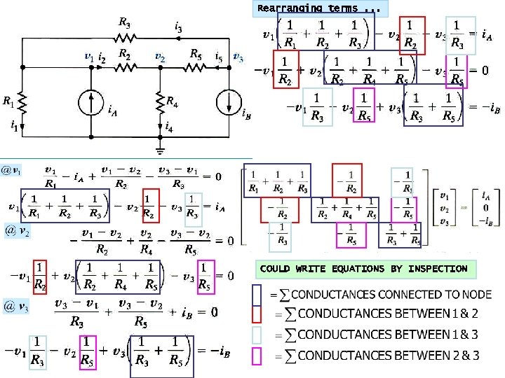 Rearranging terms. . . COULD WRITE EQUATIONS BY INSPECTION 