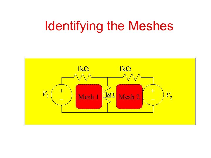 Identifying the Meshes 1 k. W V 1 + – 1 k. W Mesh