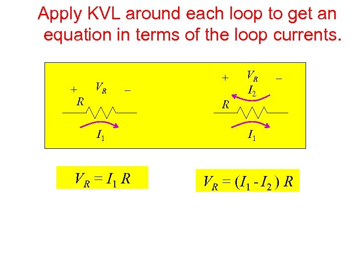Apply KVL around each loop to get an equation in terms of the loop