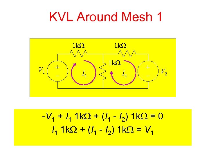 KVL Around Mesh 1 1 k. W V 1 + – 1 k. W