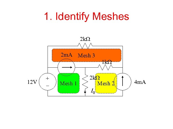 1. Identify Meshes 2 k. W 2 m. A Mesh 3 1 k. W