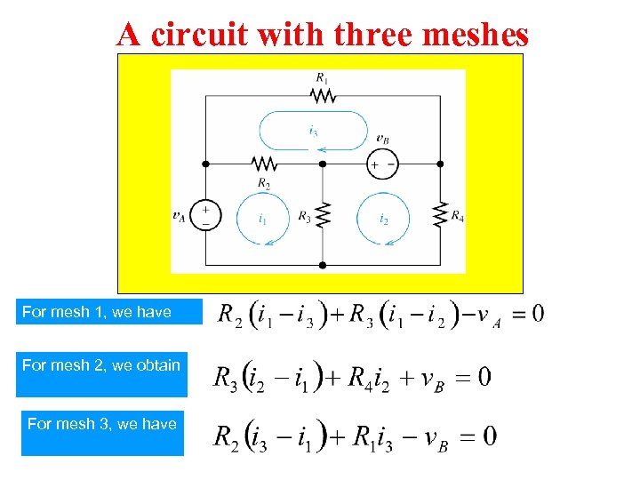 A circuit with three meshes For mesh 1, we have For mesh 2, we
