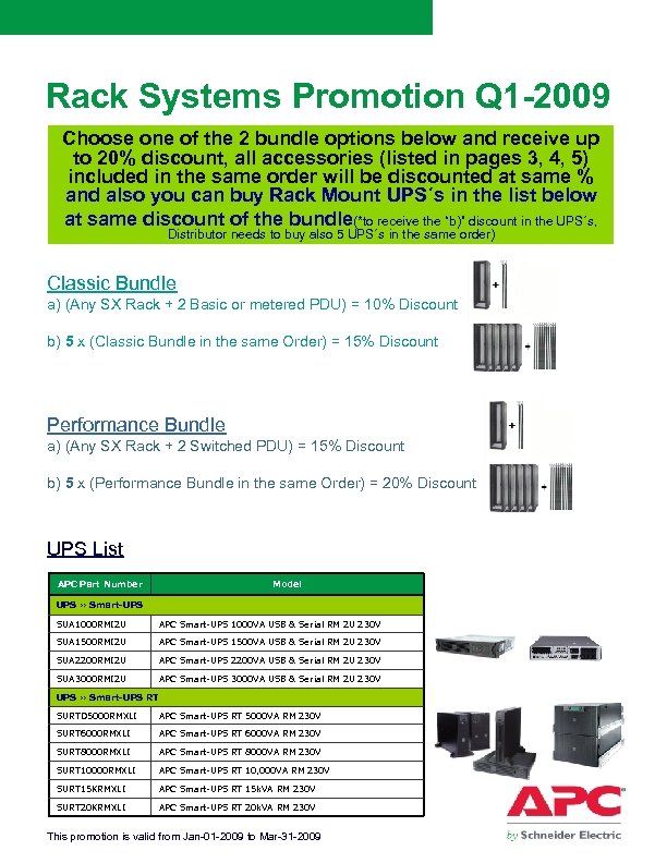 Rack Systems Promotion Q 1 -2009 Choose one of the 2 bundle options below