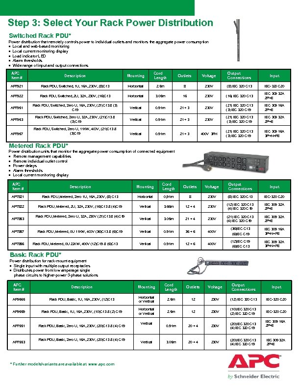 Step 3: Select Your Rack Power Distribution Switched Rack PDU* Power distribution that remotely