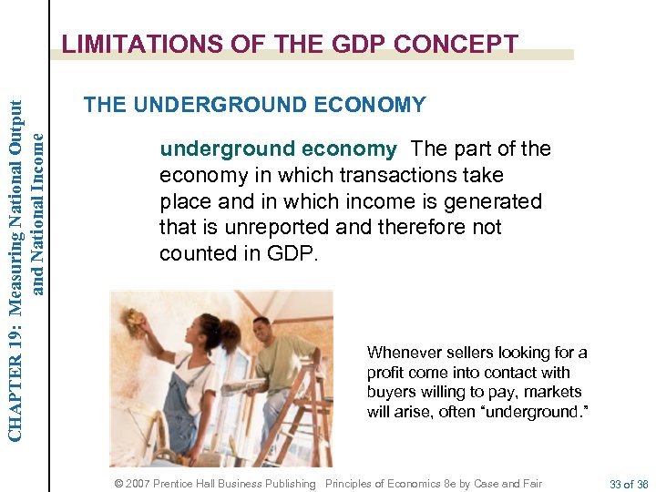 CHAPTER 19: Measuring National Output and National Income LIMITATIONS OF THE GDP CONCEPT THE