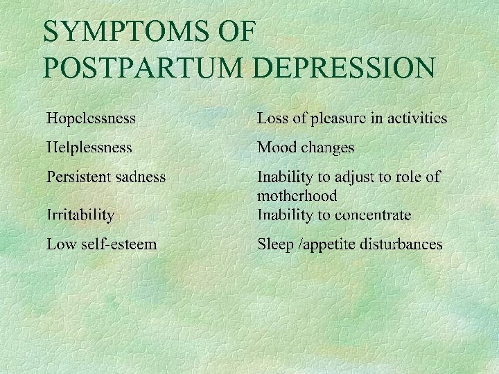 SYMPTOMS OF POSTPARTUM DEPRESSION 